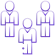 Customer For Diverse Practices